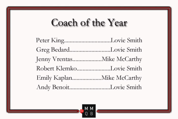 2014-coach.jpg